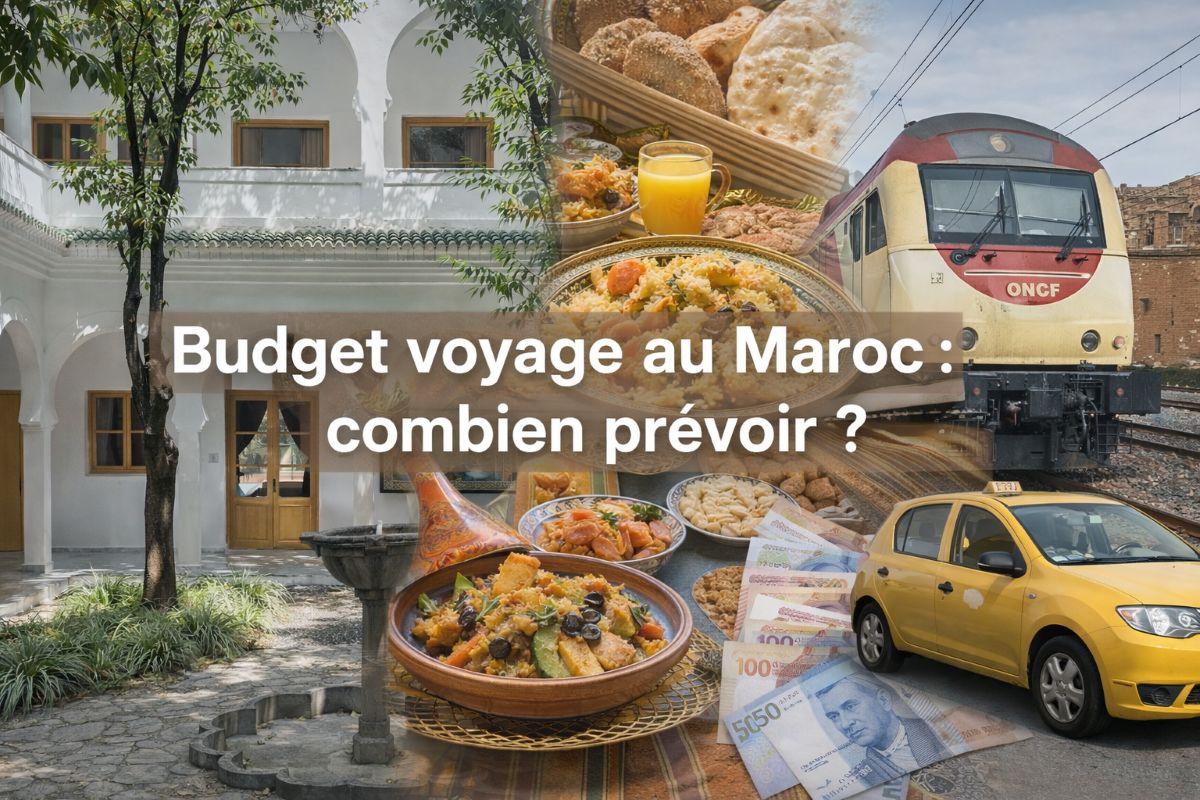 Budget voyage au Maroc?